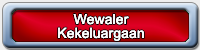 wewaler-kekeluargaan wewaler-kekeluargaan