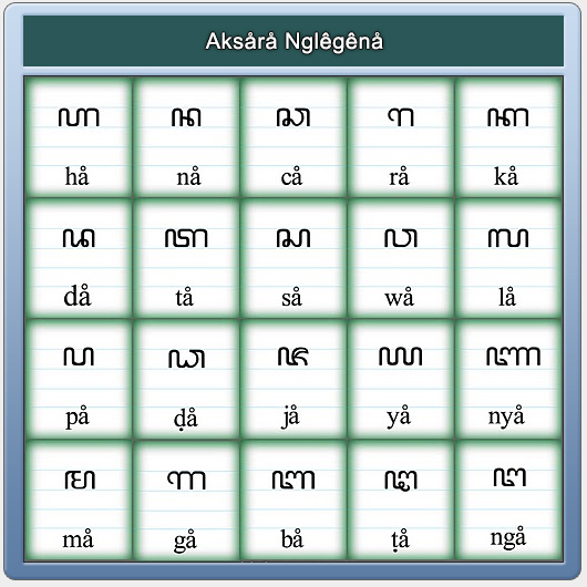 aksara-nglegena aksara-nglegena