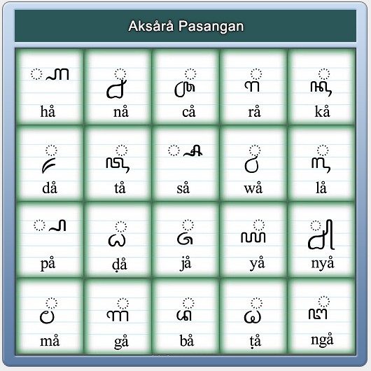 aksara-pasangan aksara-pasangan